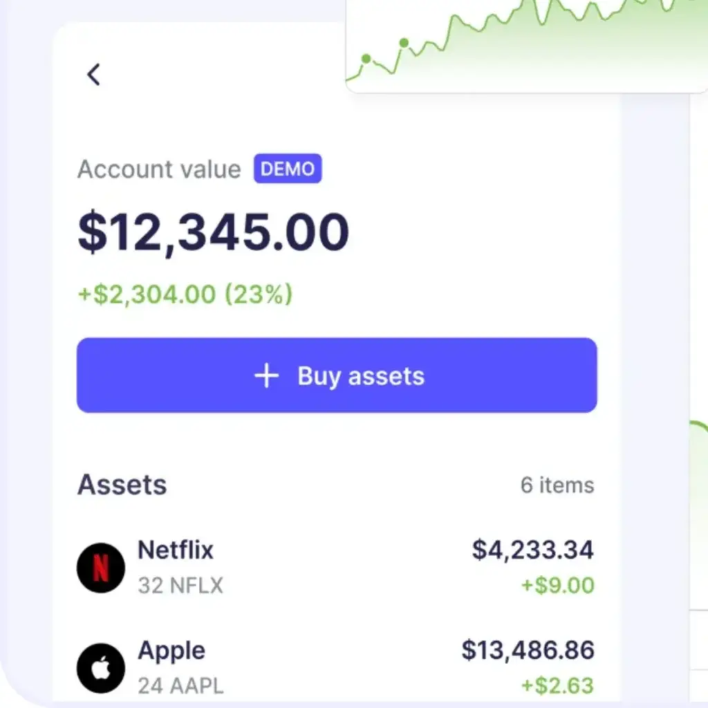 Finelo: Is This the Ultimate Financial Planning Tool